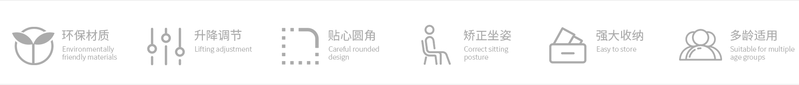 康賽醫(yī)療設(shè)備分類(lèi)